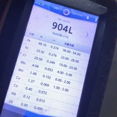 Mennyi a 904L acél kilogrammonkénti ára?