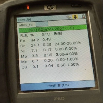 Az ASME SA 790 UNS S32750 cső teljes útmutatója